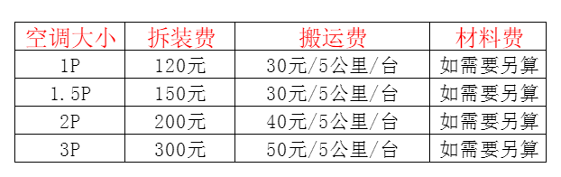 文安空调移机及费用电话在哪里找
